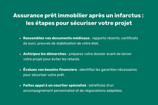 Assurance prêt immobilier après infarctus - handi-assur